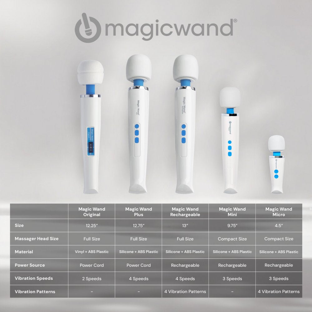 Wand Rechargeable Personal Massager